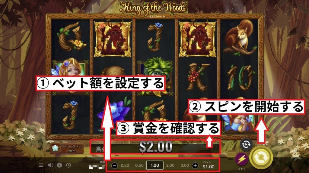 King of the Woods スロット 遊び方